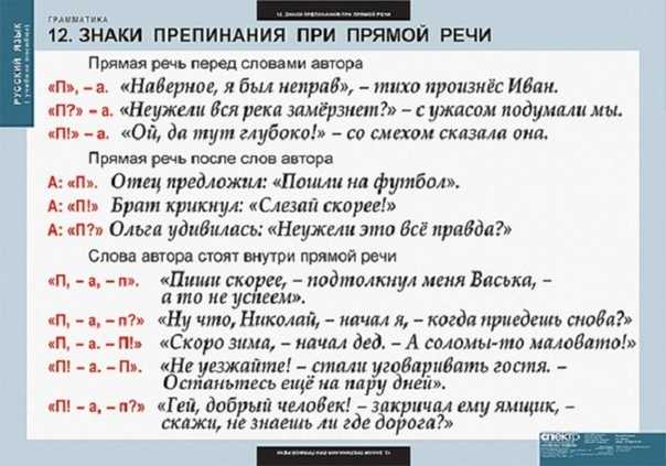 Прямая речь
