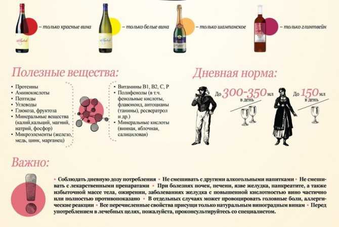 Как прошел московский кубок сомелье 2020. пандемия, онлайн, зачем нужны конкурсы | alianta wine journal | дзен