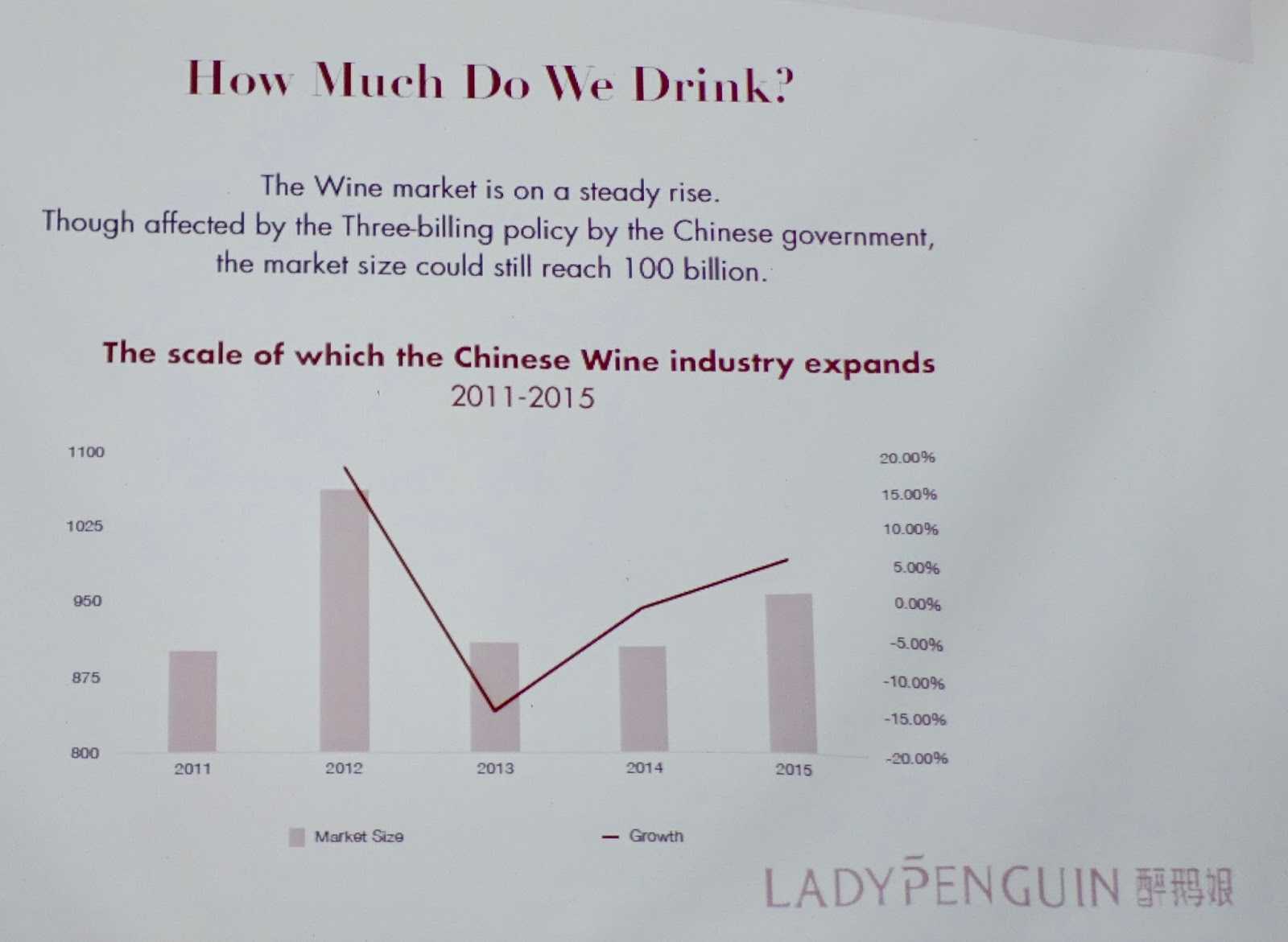 Китайское вино: история, где делают, технологии  + популярные марки