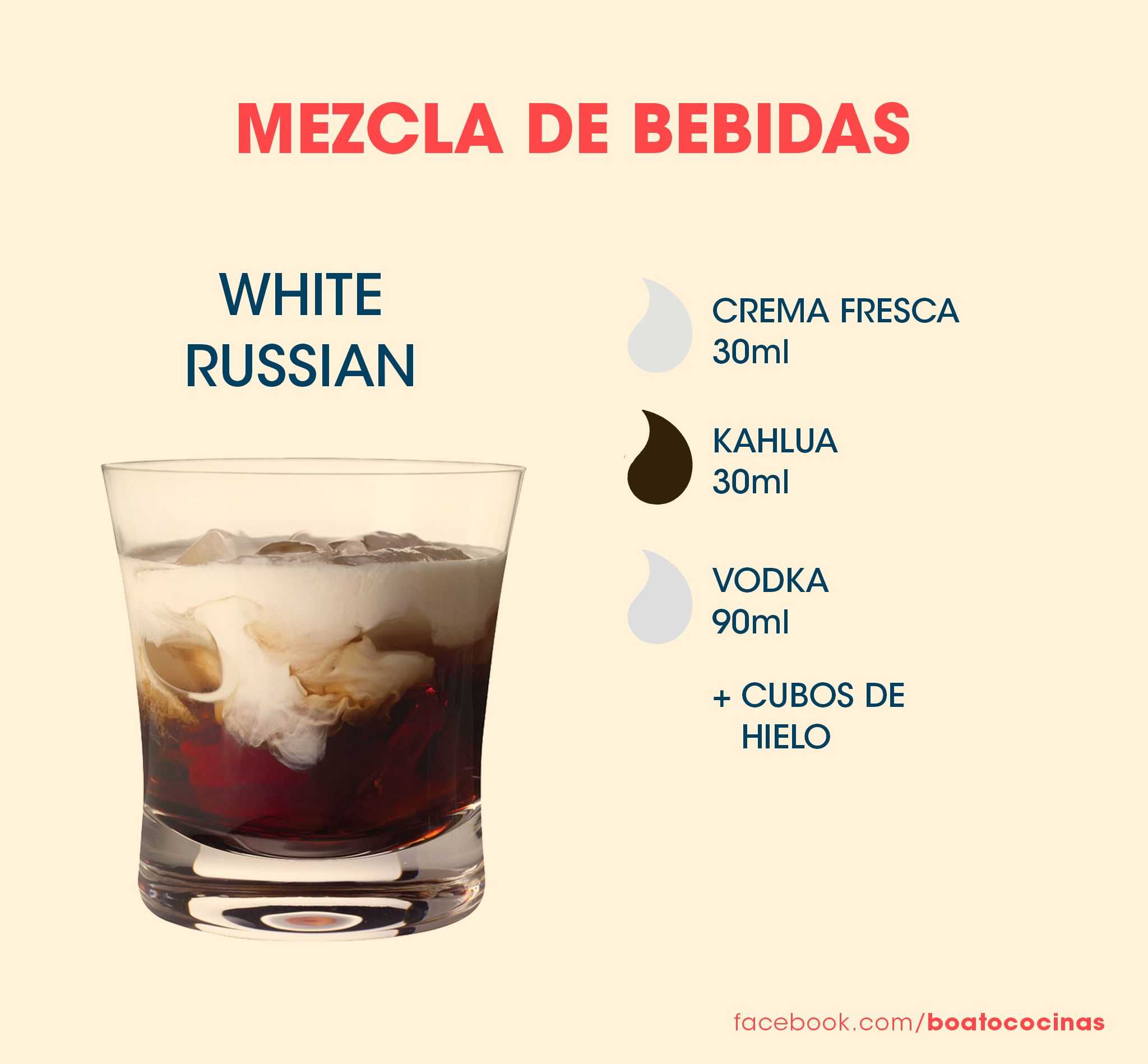 Белый русский коктейль — состав и рецепт