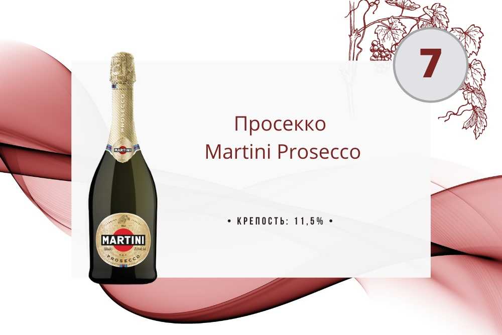 Просекко (prosecco): разберемся с вопросом, что это такое и можно ли назвать это итальянское игристое вино шампанским