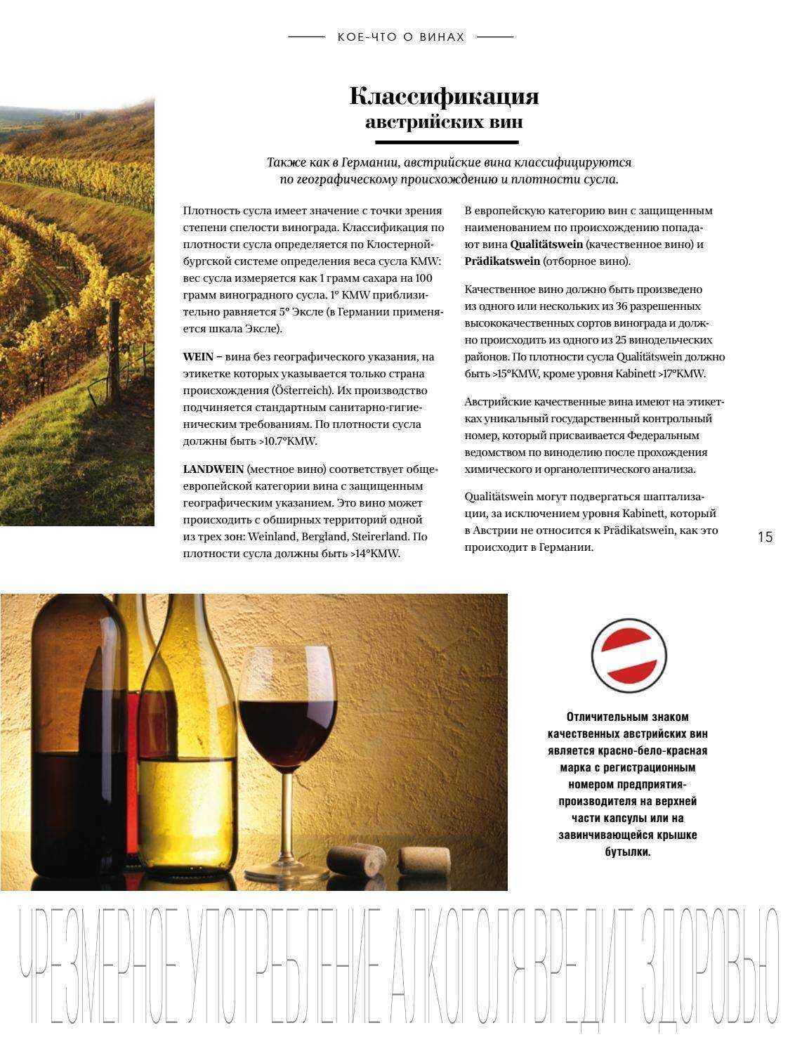Австрийские вина: обзор лучших сортов, винодельческие регионы австрии