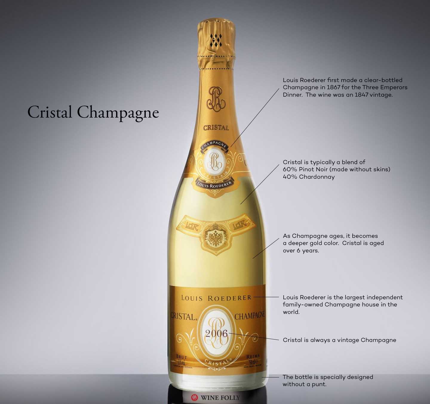Шампанское москато: понятие, особенности, известные марки