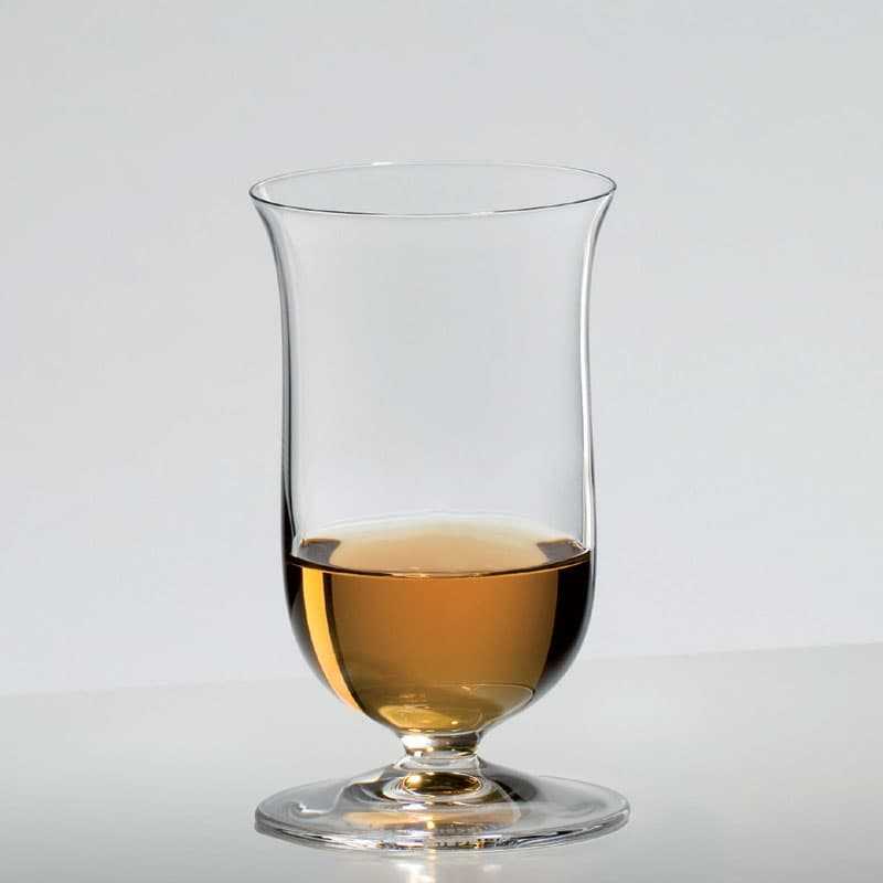 Обзор бокалов для виски glencairn