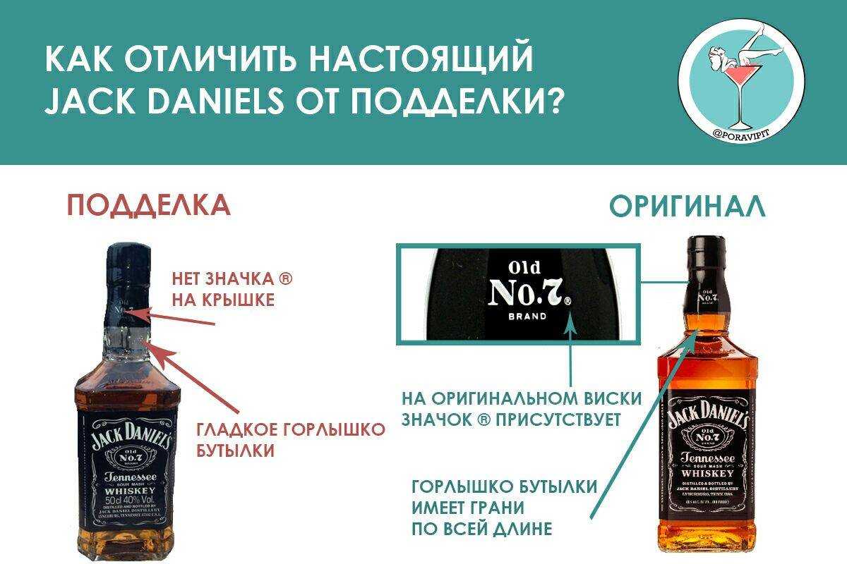 Jack daniels (джек дэниэлс) медовый: особенности состава, как отличить подделку и как правильно пить