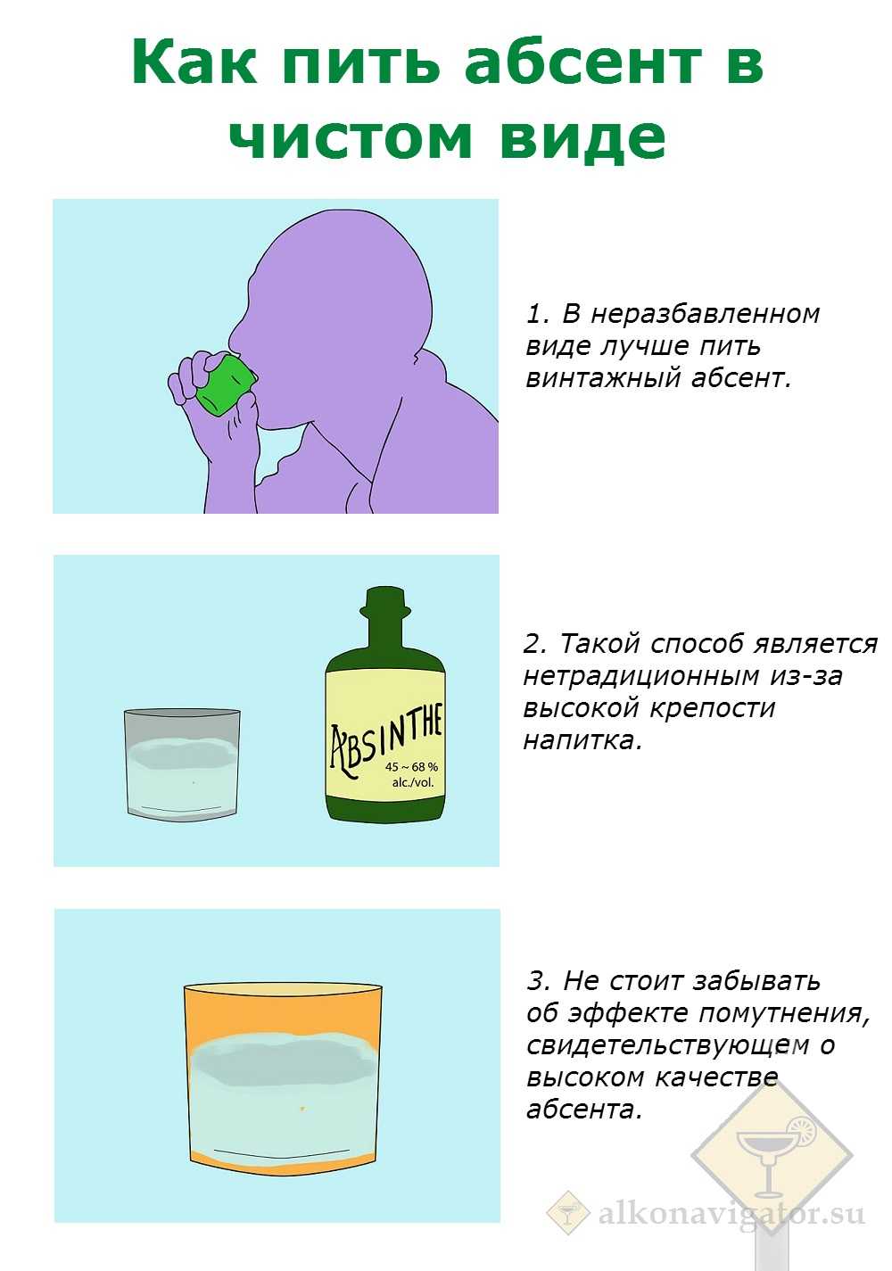 Как правильно пить абсент: проверенные способы