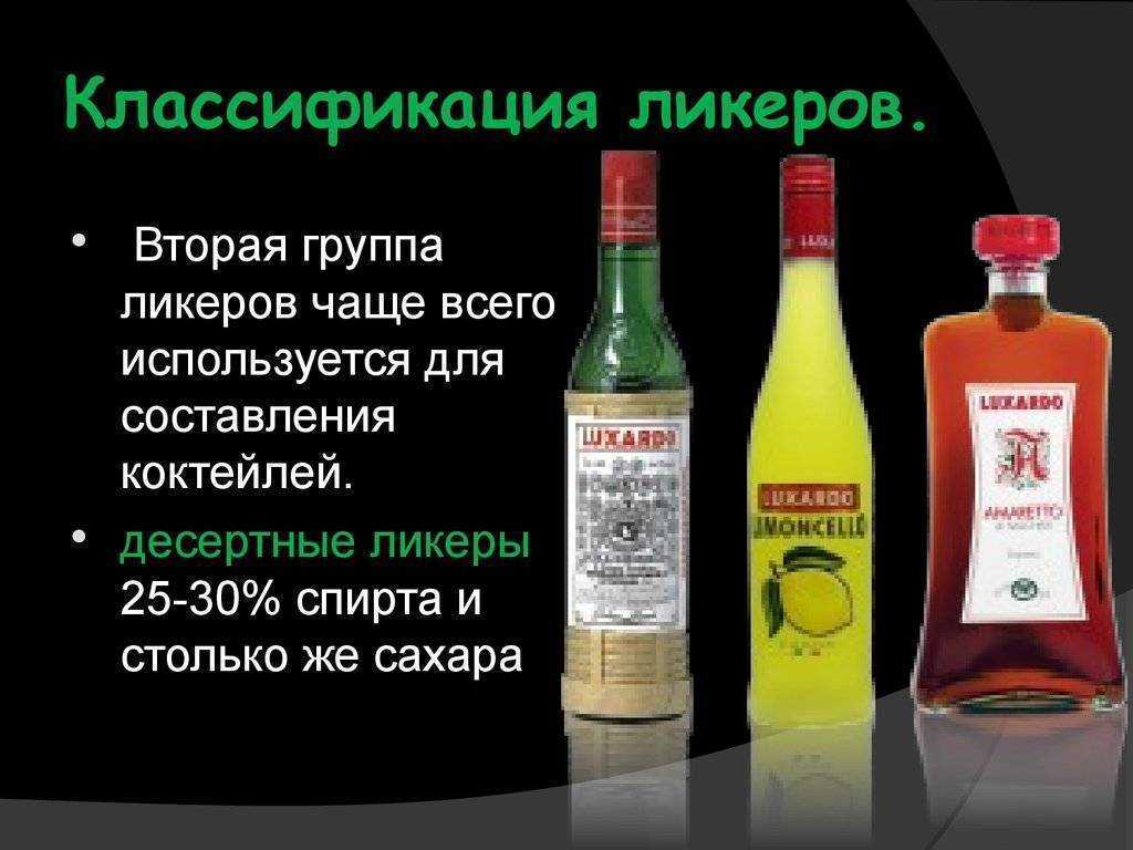 Ликер «киллепич (killepitsch)» – описание и особенности - ромовыйблог.ру | онлайн-журнал об алкогольных напитках