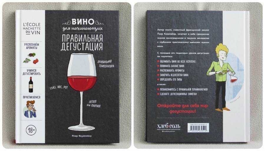 Слепая дегустация - blind wine tasting