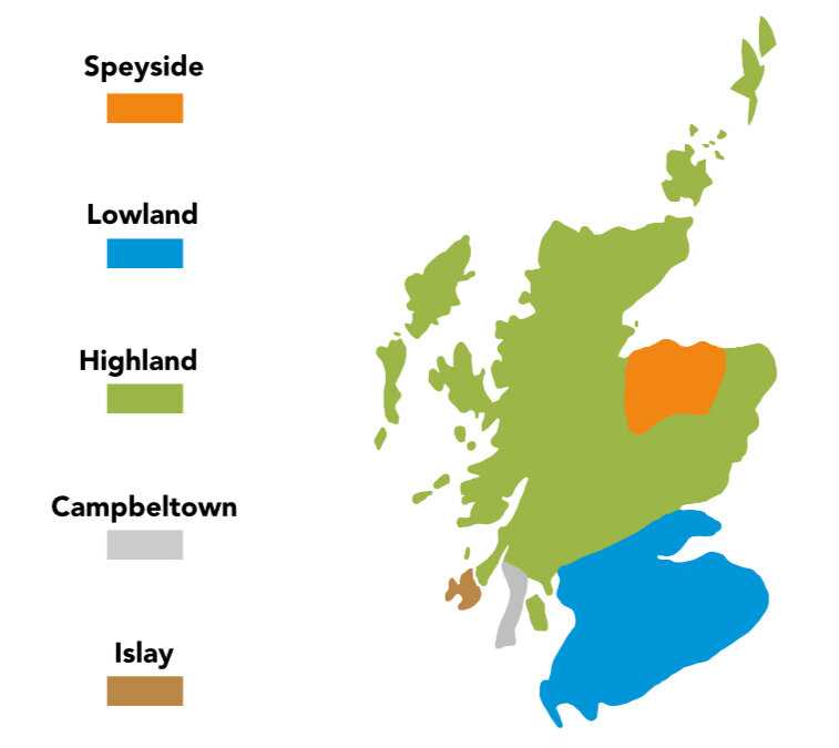 Регионы производства виски в шотландии
