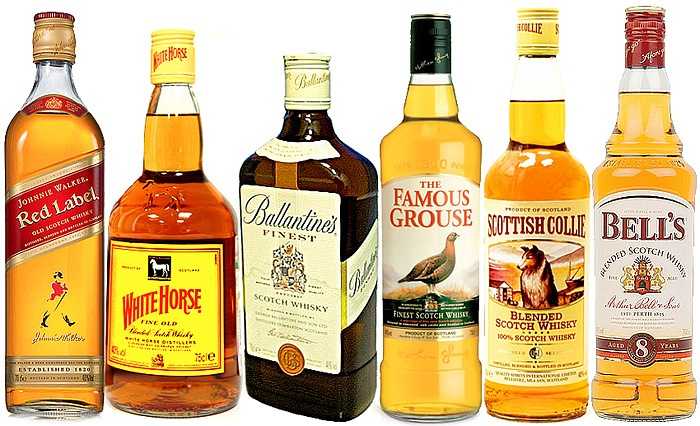 Шотландский виски: производство, классификация, как выбрать хороший