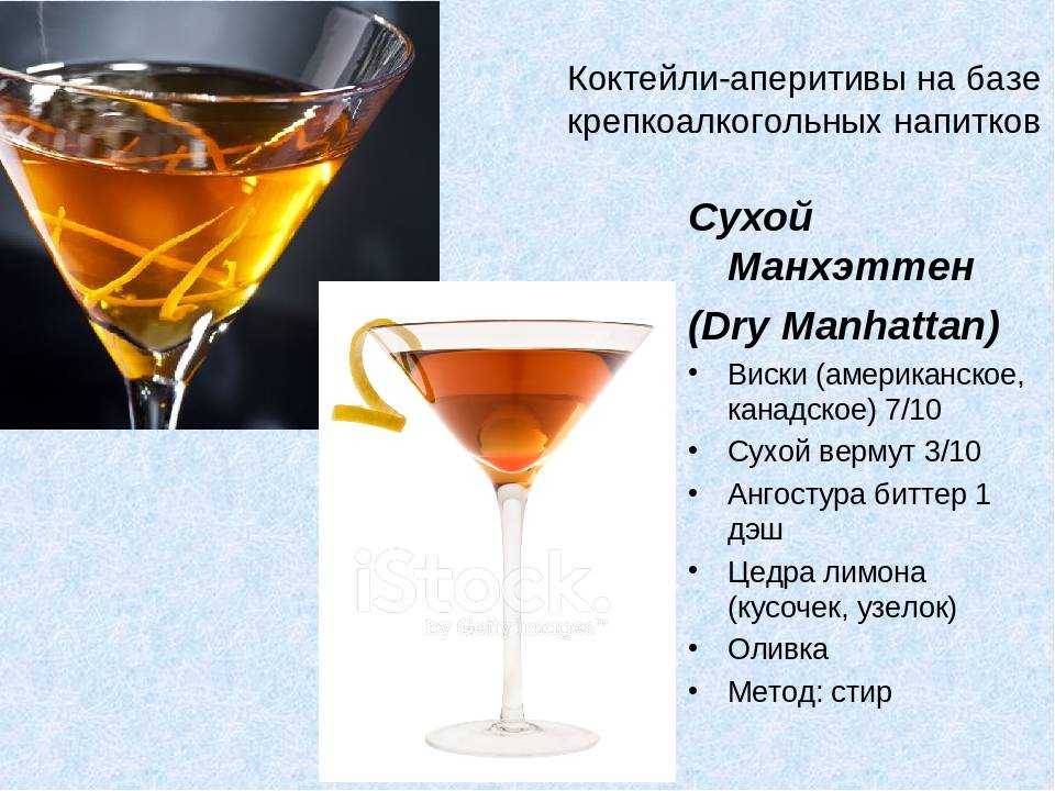 Коктейль манхэттен - 15 рецептов приготовления знаменитой выпивки