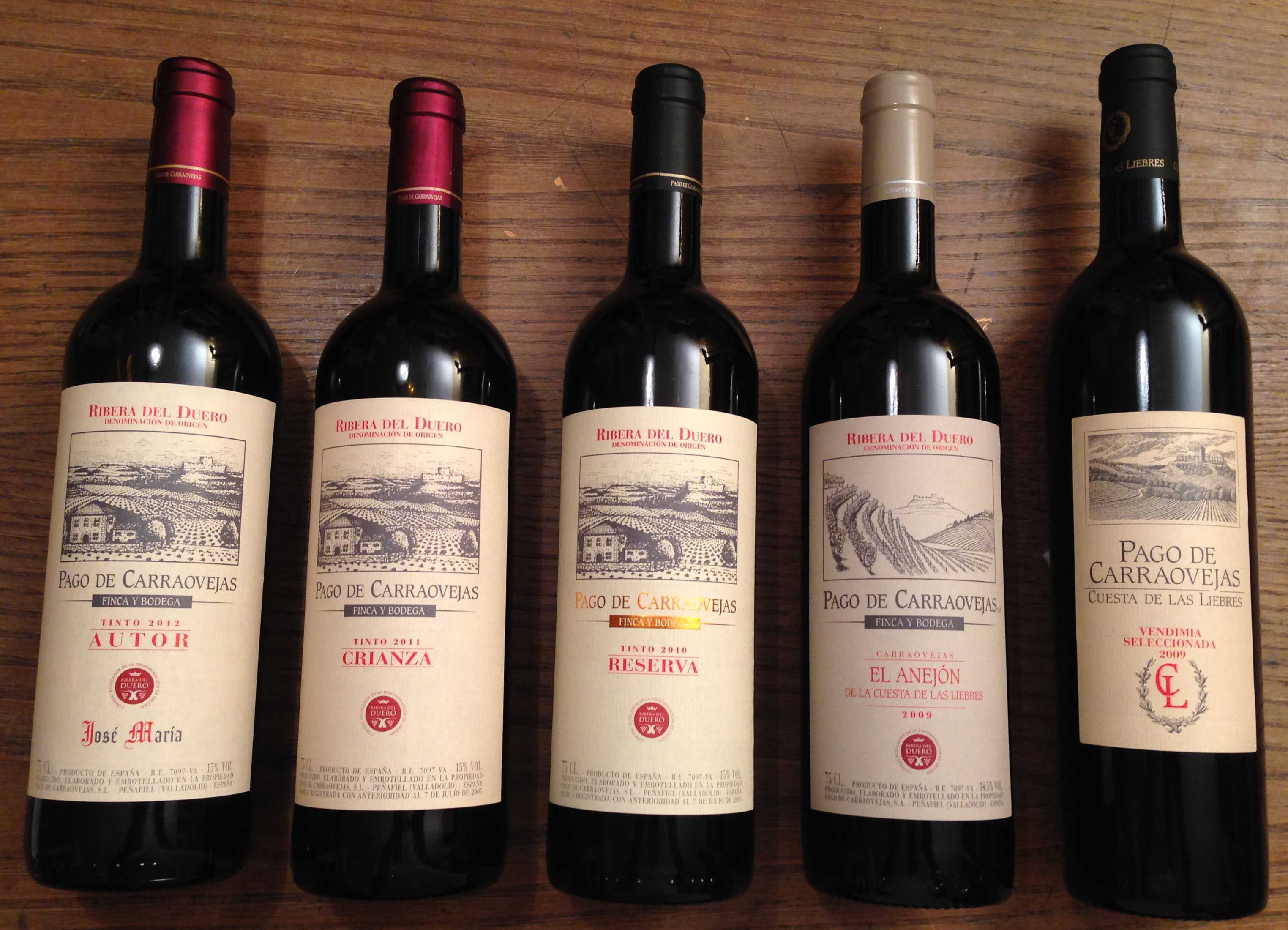 🍷лучшие сорта и марки вин испании на 2022 год