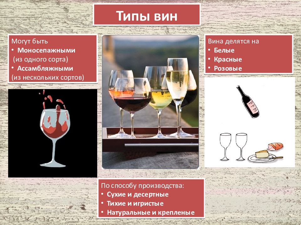 Алкогольные коктейли на основе вина. обсуждение на liveinternet