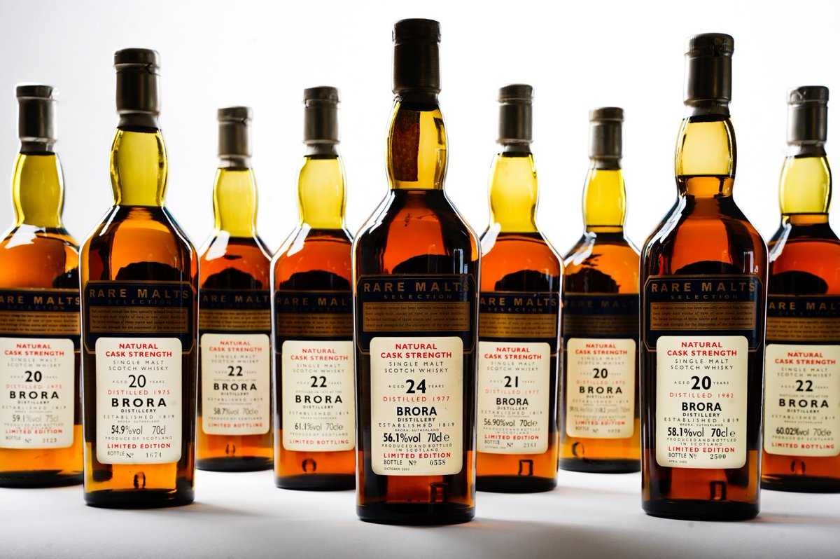 Рейтинг топ 10 лучших марок шотландского виски: вкусовые качества, какой лучше, отзывы