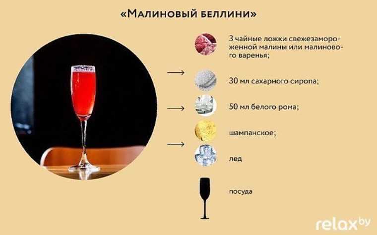 Рецепт коктейля «шампань»: состав и приготовление дома