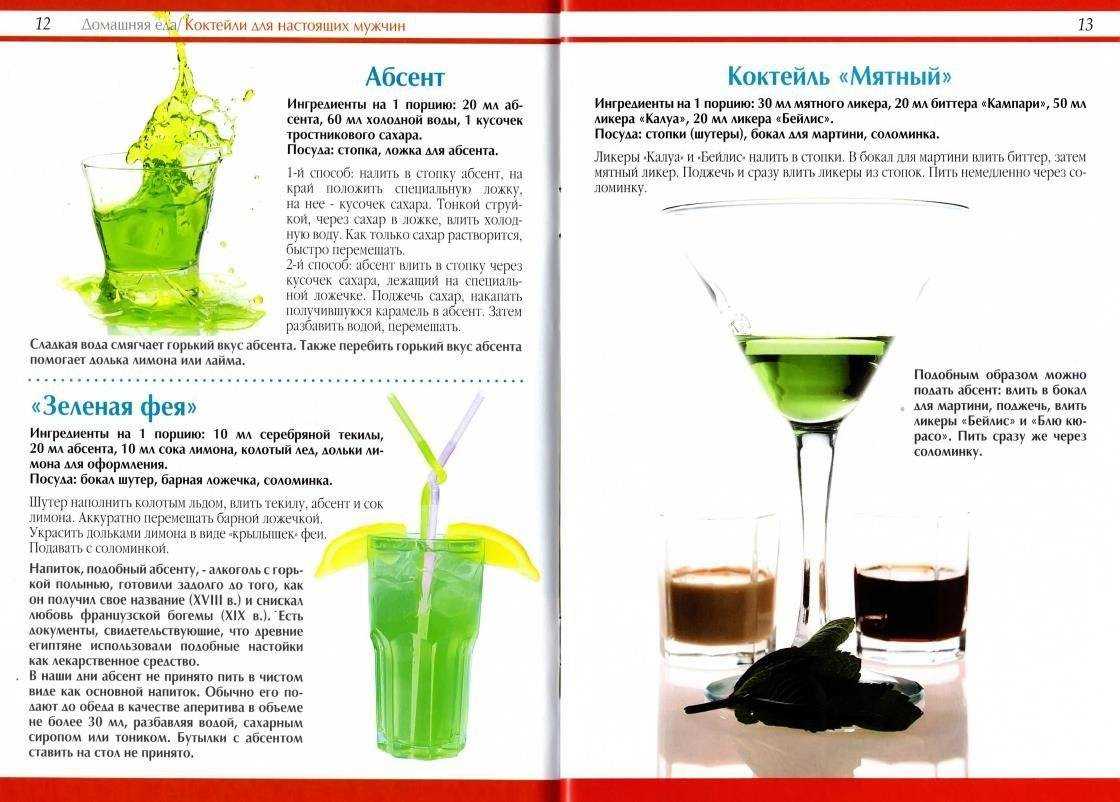 Виды абсента – наиболее популярные «цветные» вариации напитка