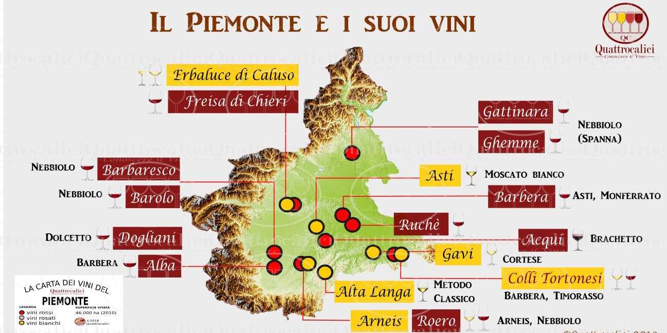 Регионы производства вин италии