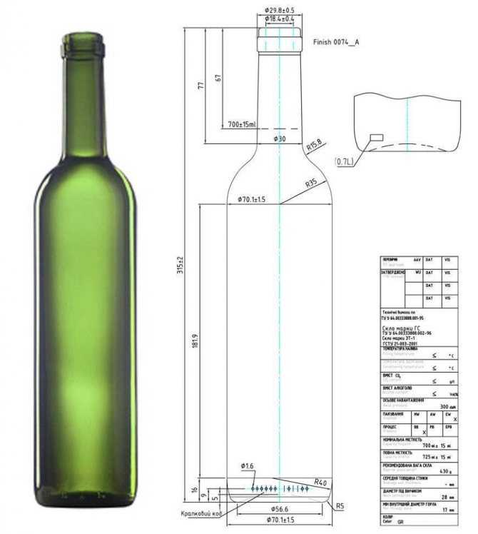 Виды и типы винных бутылок, а также их размер, высота и объем | я люблю вино