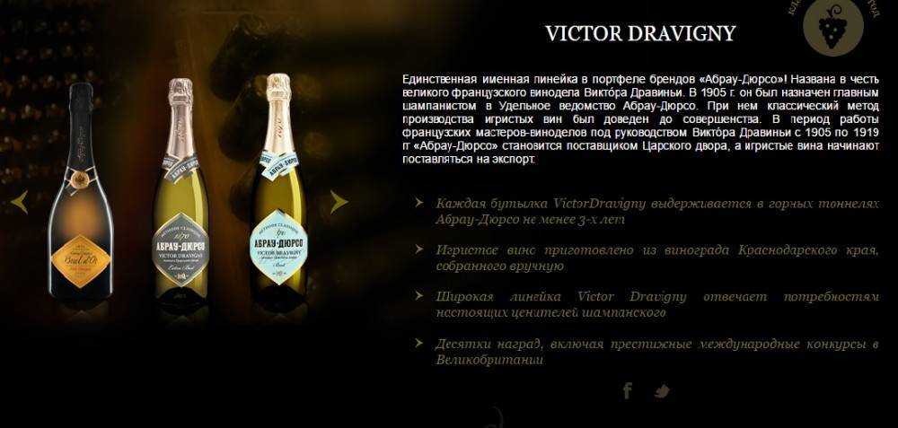 Абрау-дюрсо - история русского шампанского
