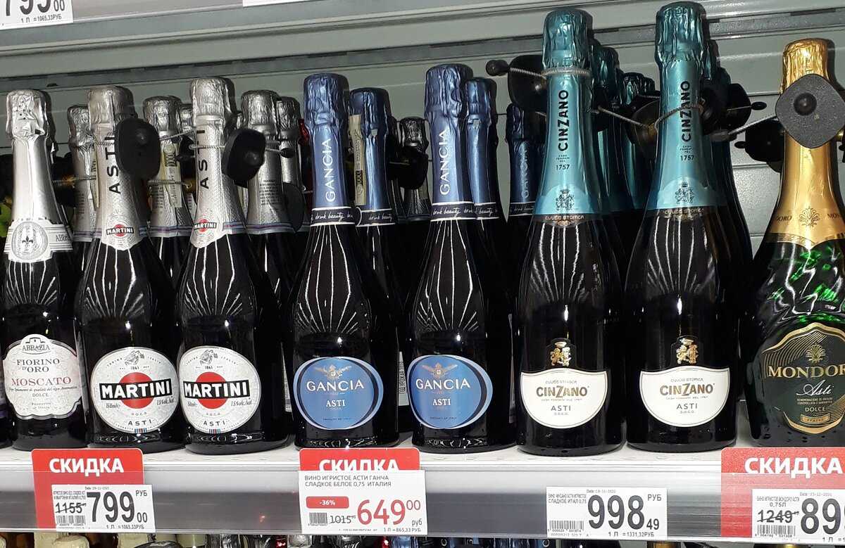 7 худших шампанских, которые нельзя покупать на новый год:фото, обзор и вред для здоровья