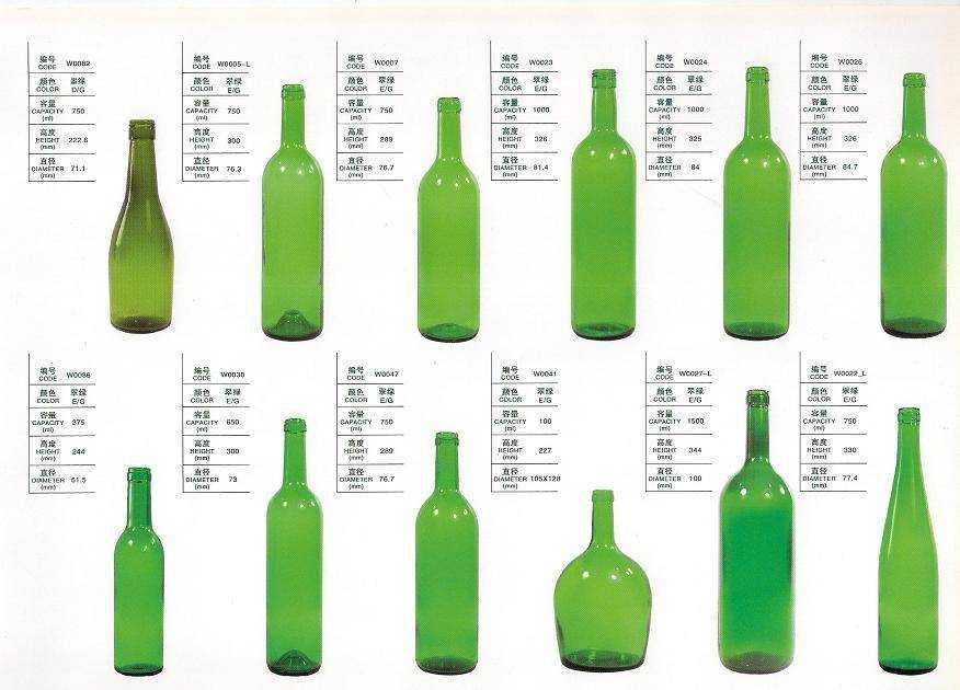 Бутылки для вина: размеры, виды, как подобрать нужную