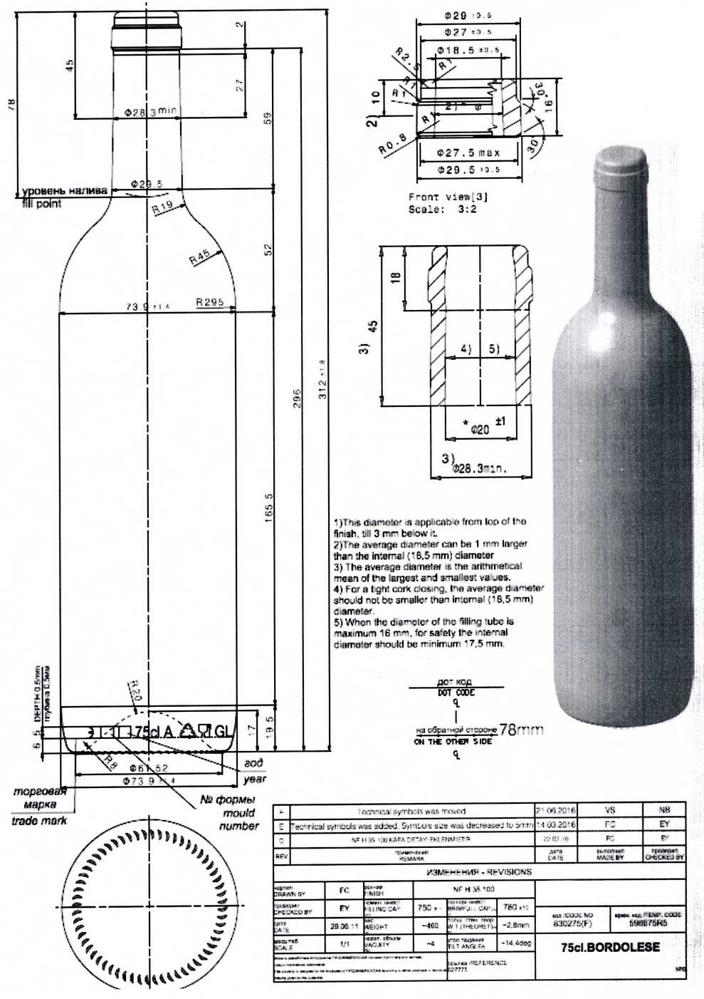 10 размеров винной бутылки — от солдат и до волхвов