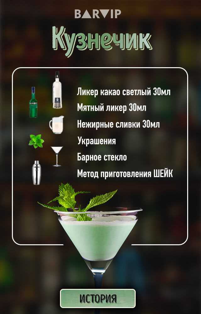 Коктейль «маргарита» рецепт
