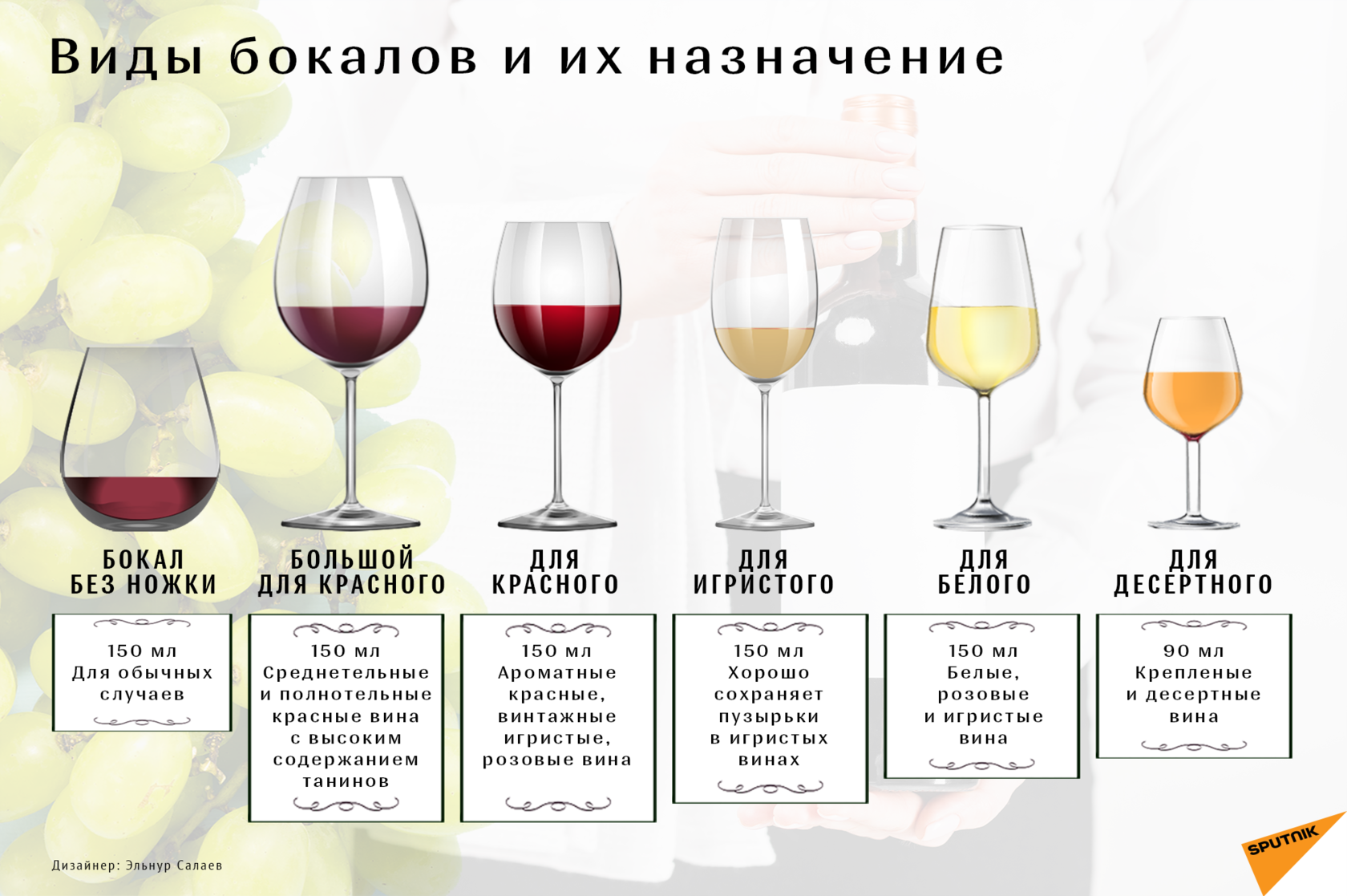 Как правильно декантировать вино – описание процесса и советы