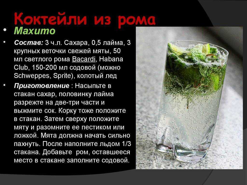 10 рецептов коктейлей с ромом