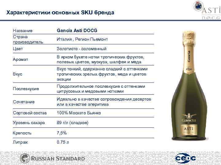 Шампанское боско (bosca anniversary), виды шампанского боско