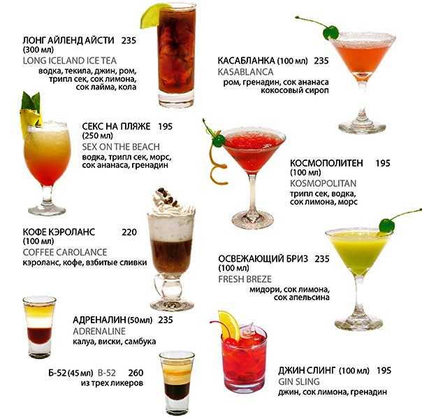 Популярные коктейли с шампанским: рецепты с добавлением крепкого алкоголя, ликера, вермута, сока
