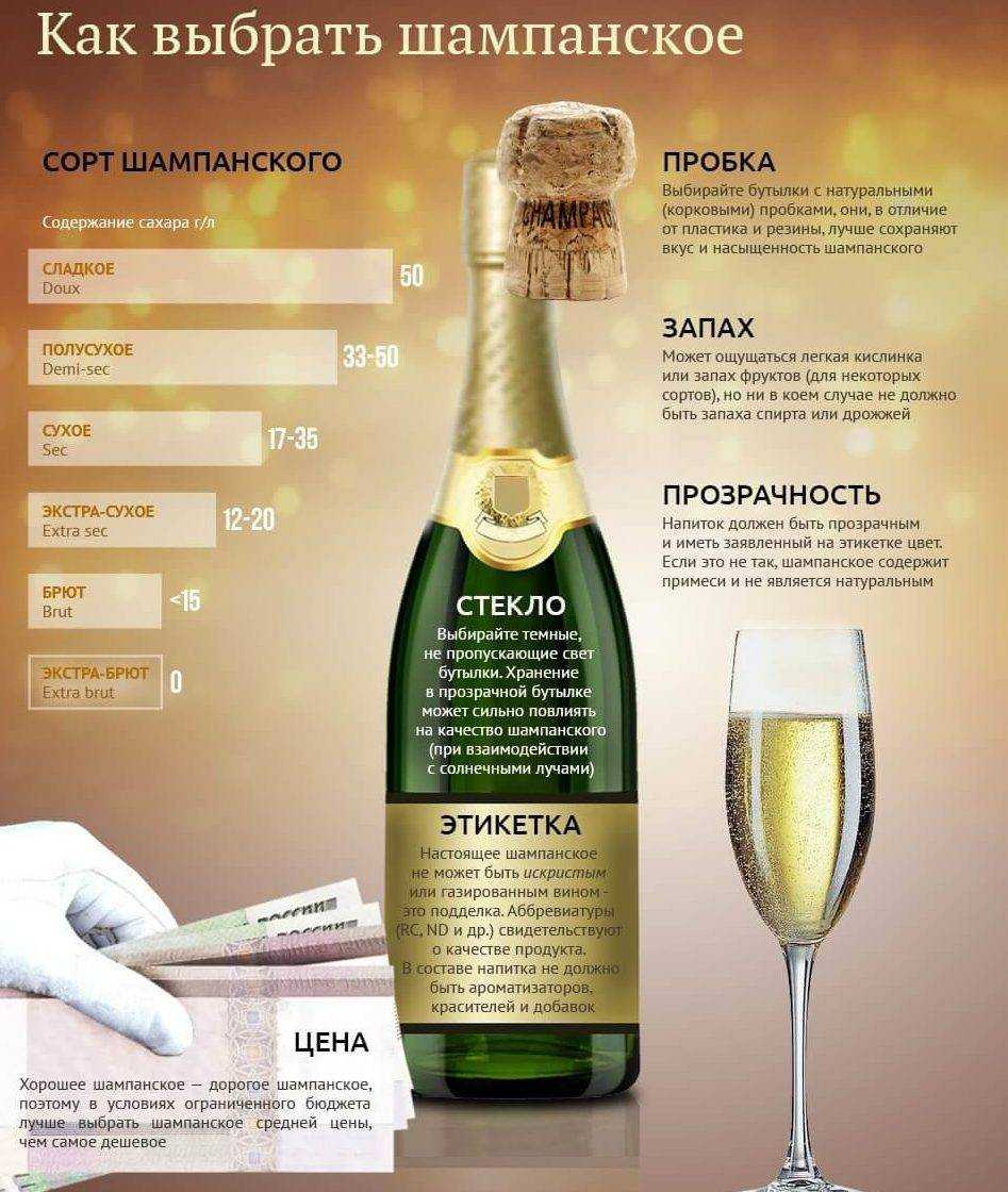 Чем брют отличается от сладкого и сухого вина – марки, сорта, технологии