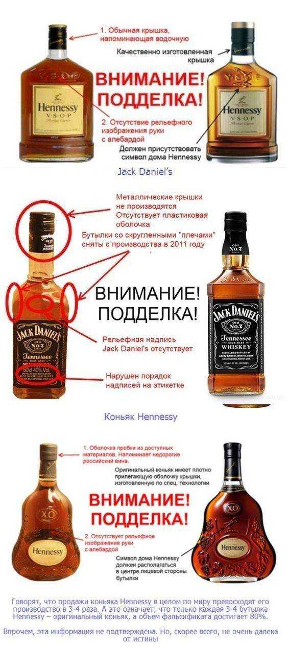 Как отличить контрафактный алкоголь | выпейменя.рф