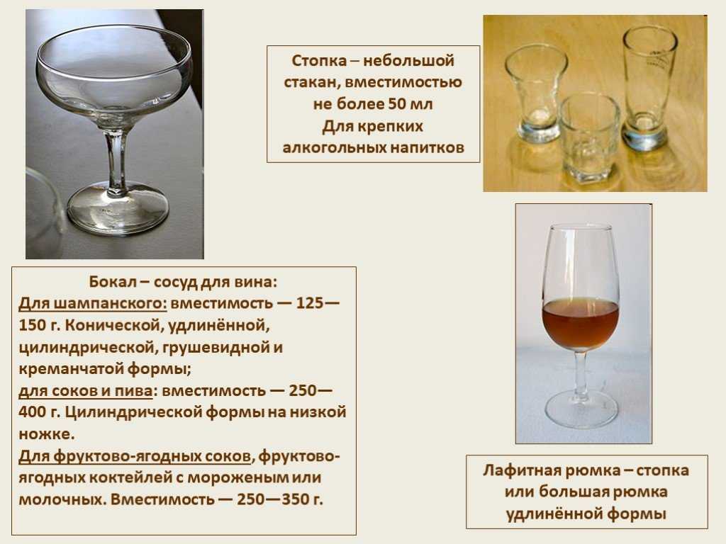Как сервировать вина . бокалы: идеальная форма и правила использования