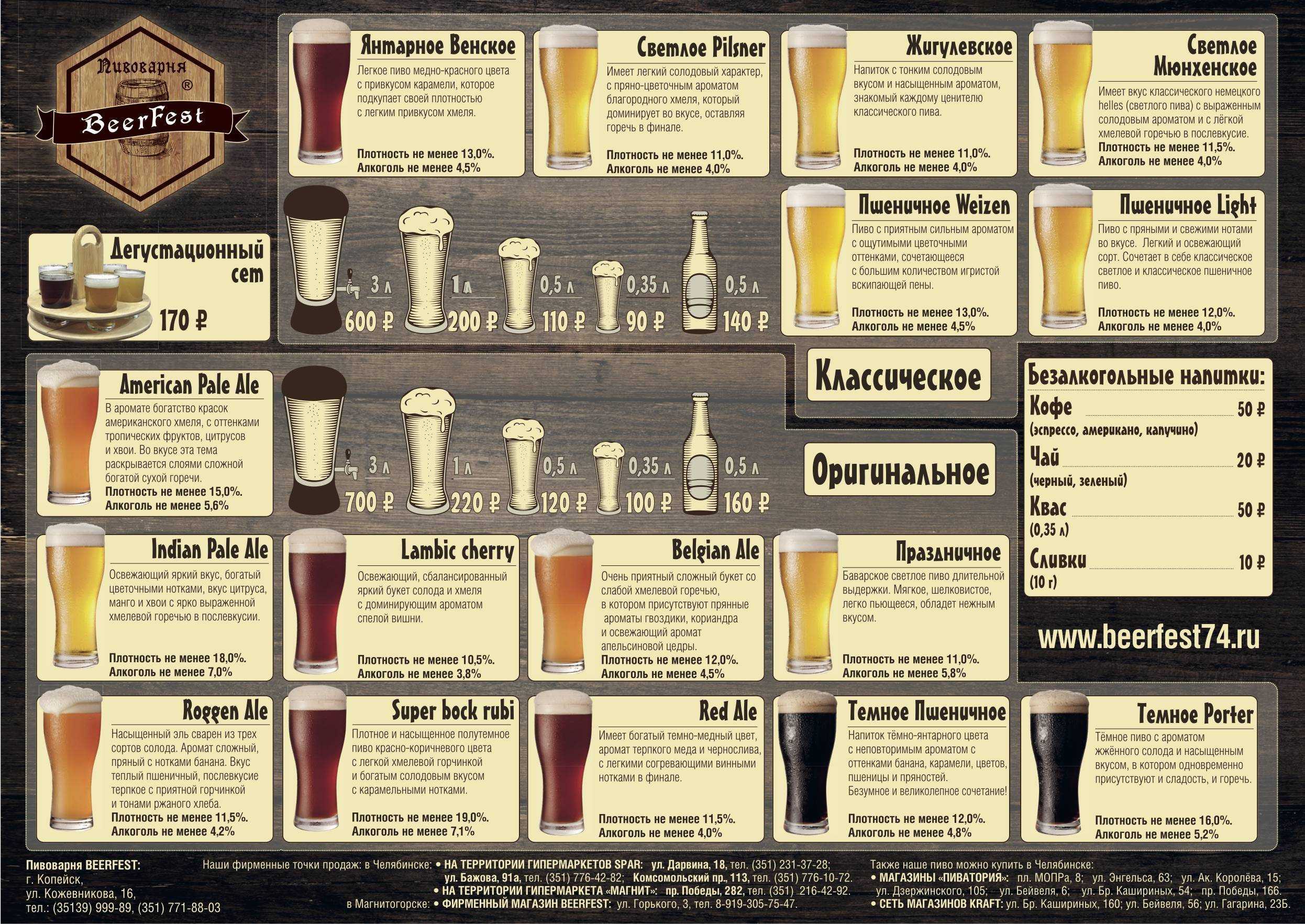 7 самых вкусных сортов крафтового пива и чем оно отличается от того, что разливают на обычном пивзаводе