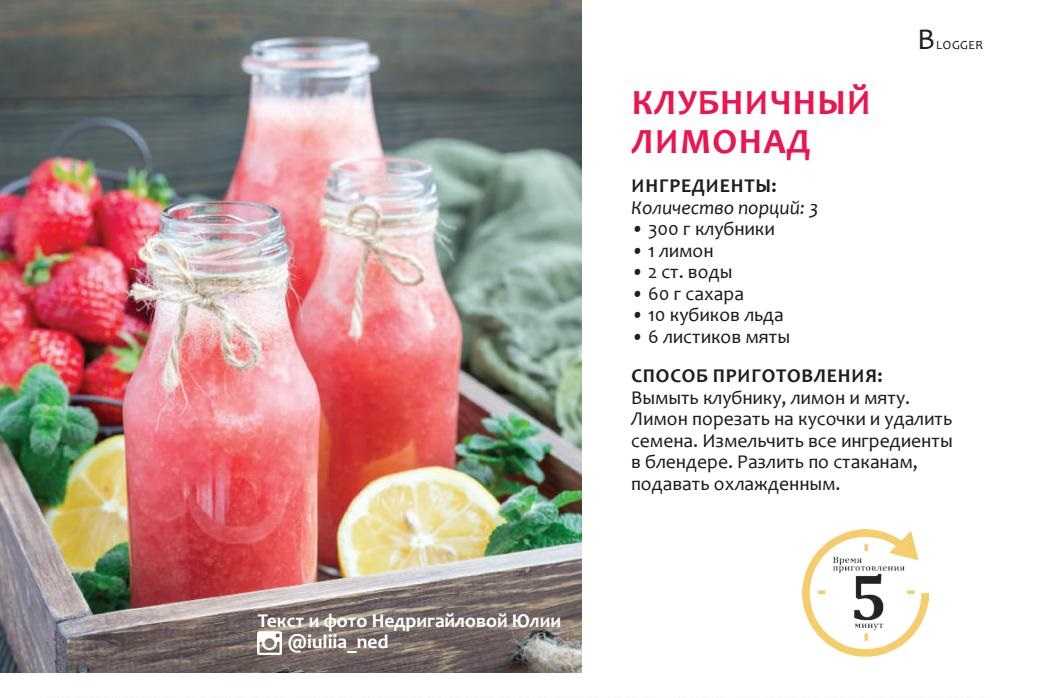 Клубничный лимонад в домашних условиях — 9 рецептов