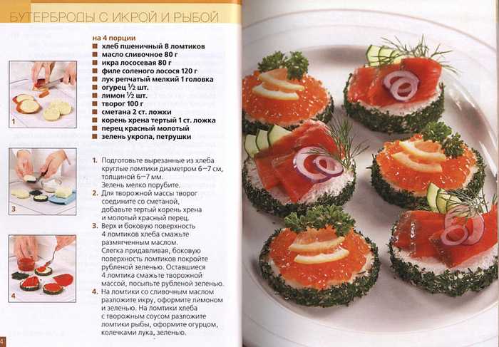 Вкусные бутерброды с красной икрой – 15 простых фото рецептов, примеры оформления