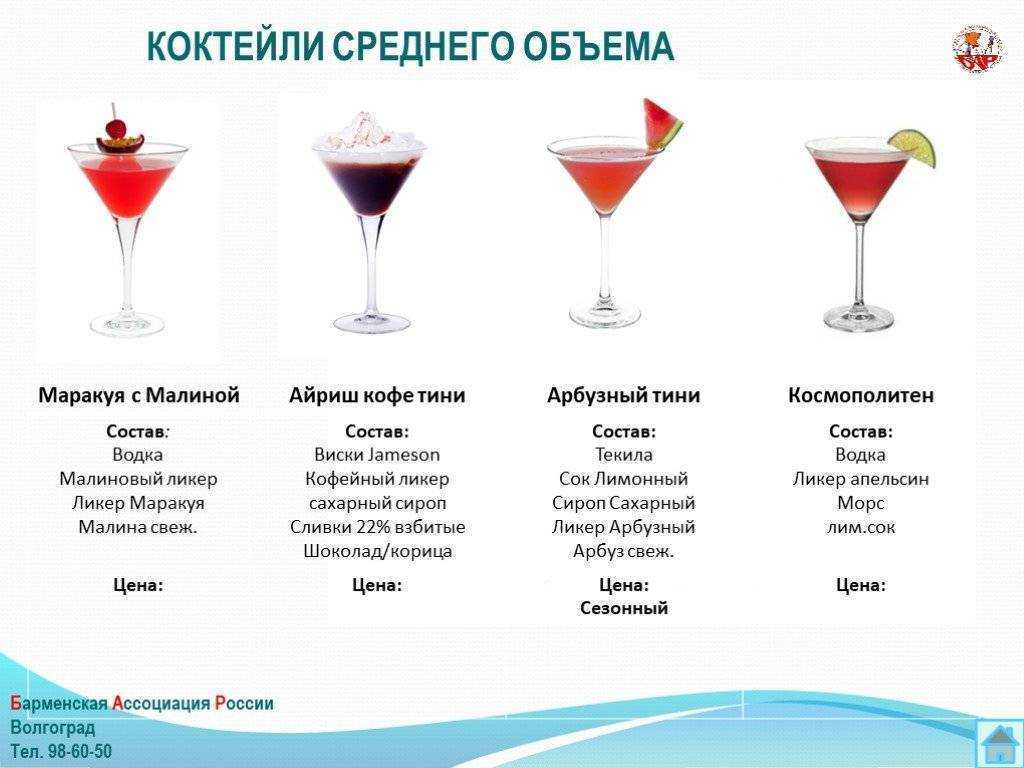 Коктейль стингер: рецепт, состав, пропорции, история - ромовыйблог.ру | онлайн-журнал об алкогольных напитках