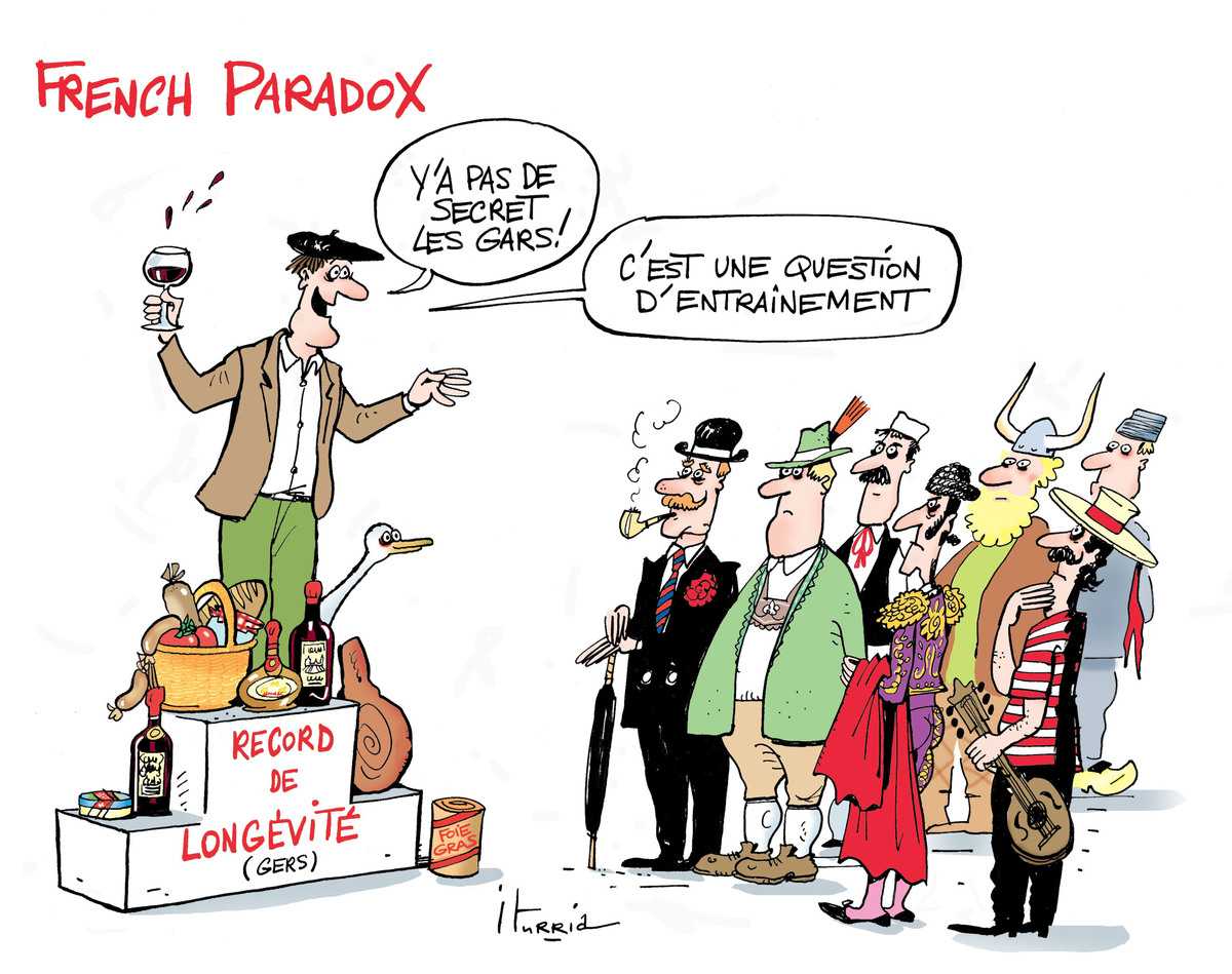 Французский парадокс