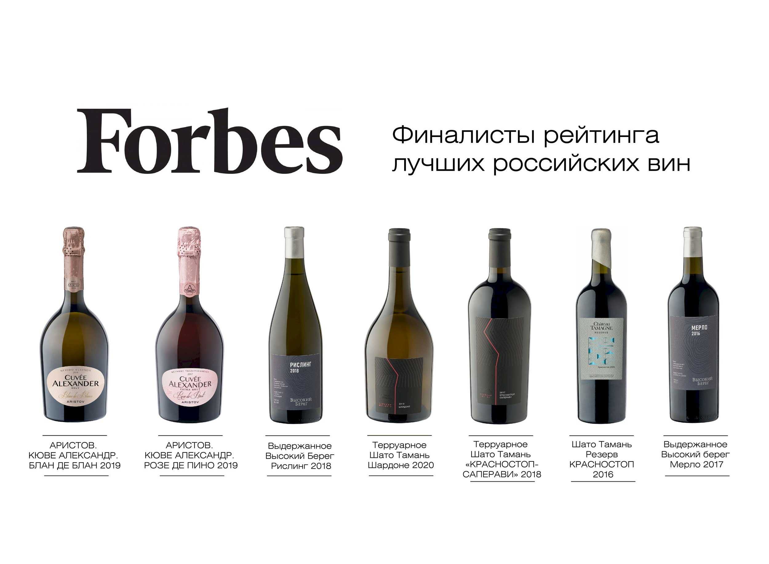 Российские винодельни вошли в мировой топ-50