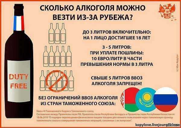 Можно ли провозить алкоголь в багаже в самолете по и за пределы россии в 2020 году - правила провоза. алкоголь в самолете: нормы провоза и таможенные правила