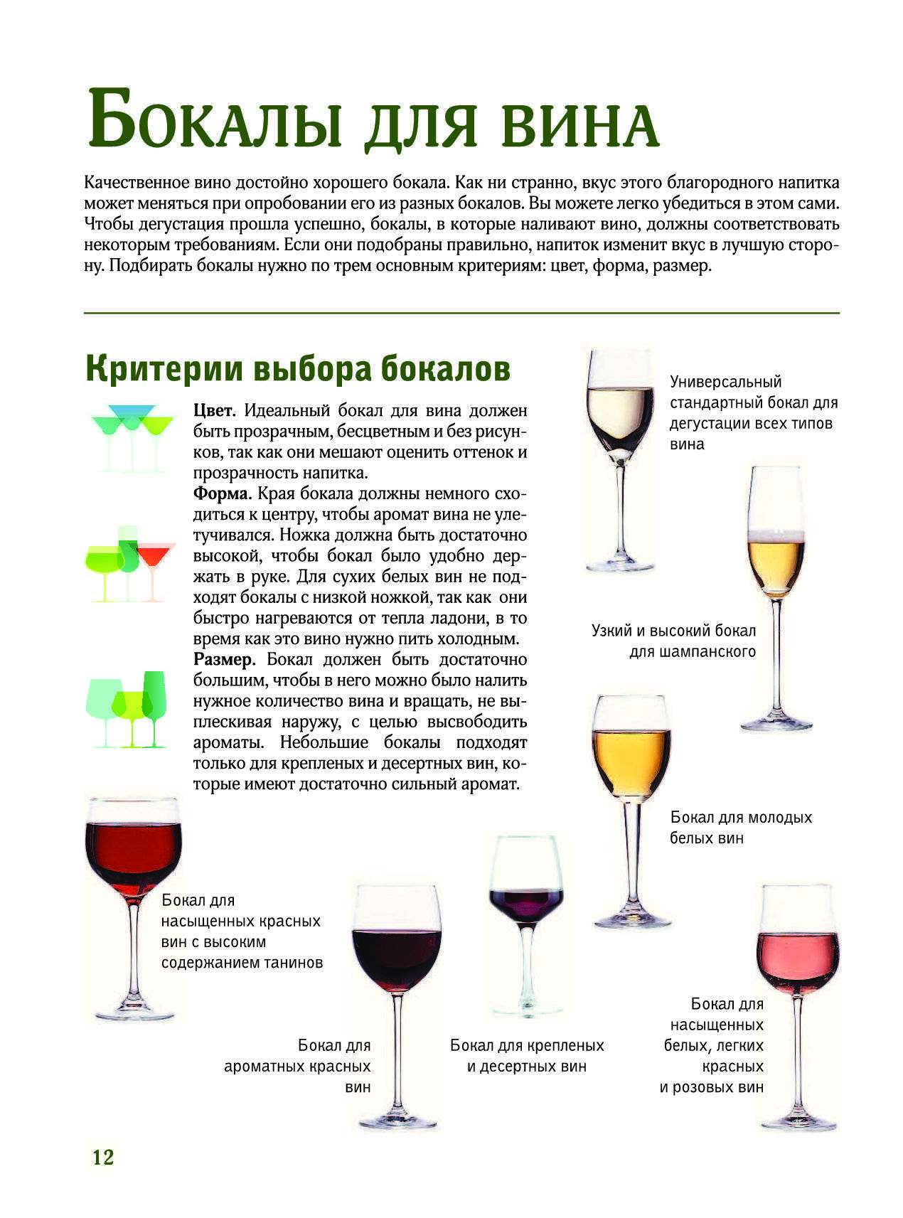 Классификация вин и рекомендуемая температура подачи