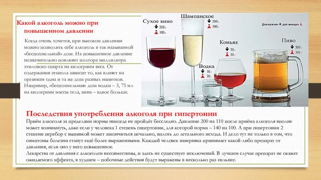 15 причин пить вино каждый день – red health