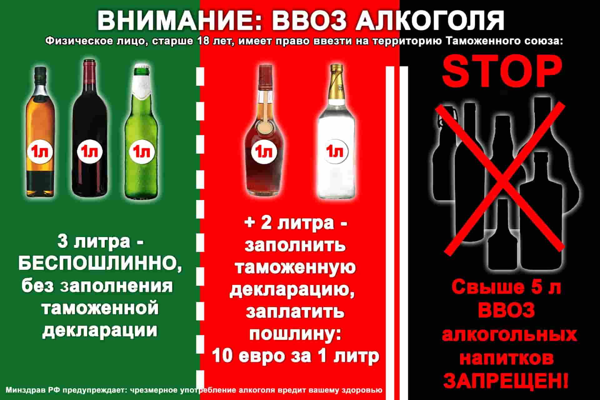 Сухой закон в современном мире: 10 стран, где запрещен алкоголь - отдых в сочи