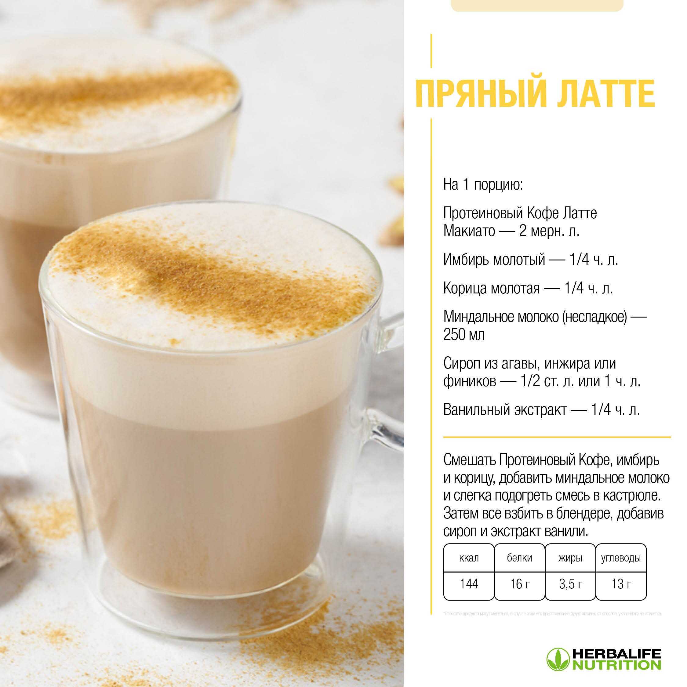 Как сделать холодный кофе со льдом дома: рецепт из растворимого и молотого, правильное название напитка