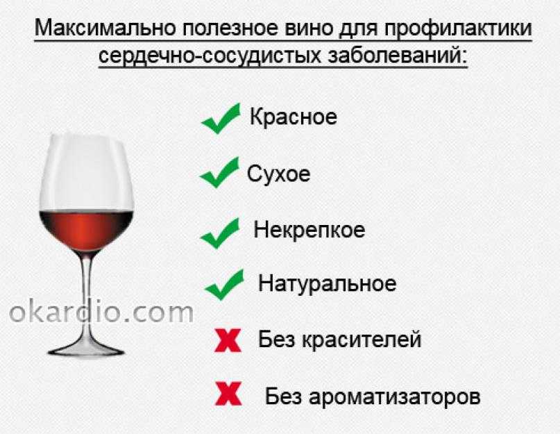 Безалкогольное вино польза и вред. недостатки и вред безалкогольного вина