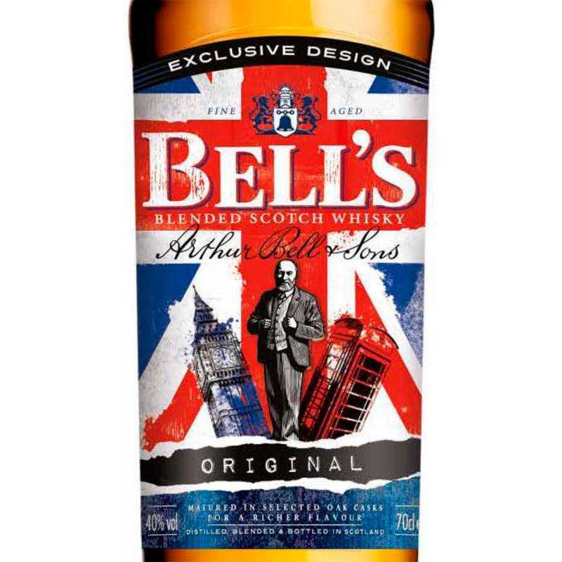 Как отличить подделку виски «bells» (беллс) от оригинала?