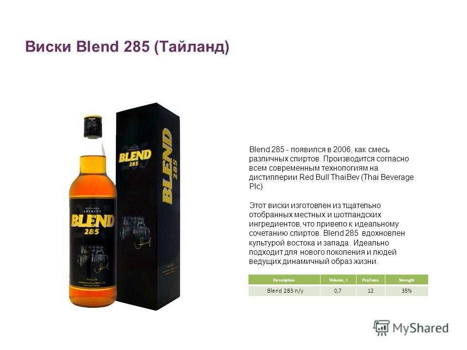 Виски глен клайд (glen clyde): история, обзор вкуса и видов
