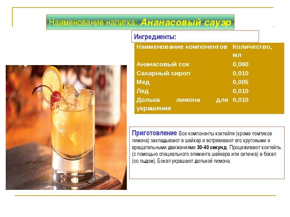 Коктейль «негрони» (negroni cocktail)