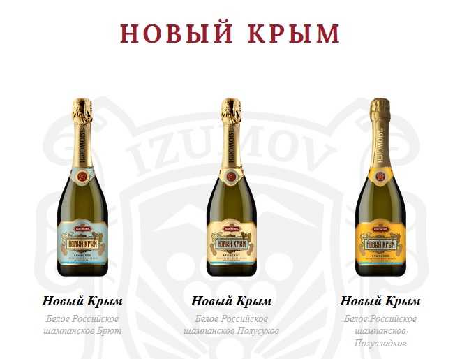 Крымское вино “массандра” как отличить от подделки